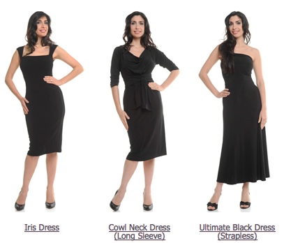 hourglass shape