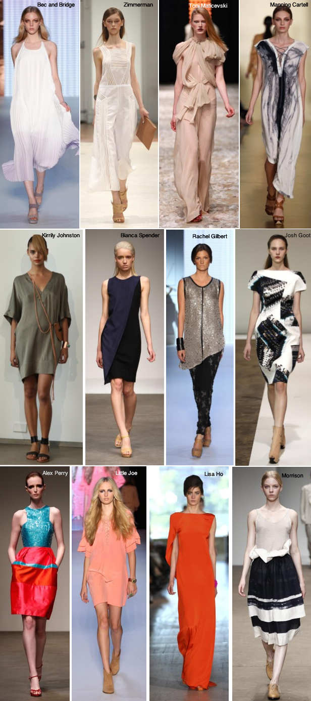 RAFW 2011. Photos: vogue.com.au RAFW 2011. Photos: vougue.com.au