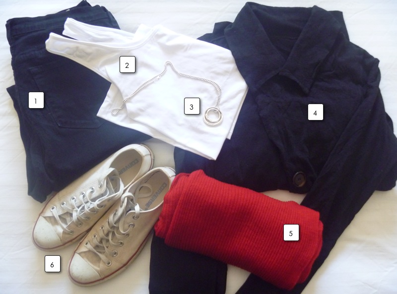 My six wardrobe winter essentials My six wardrobe winter essentials