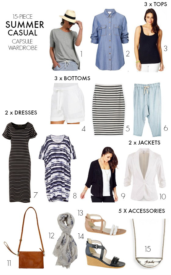 How to create a summer casual capsule wardrobe - Styling You