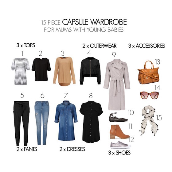 An affordable capsule wardrobe for new mums - Styling You