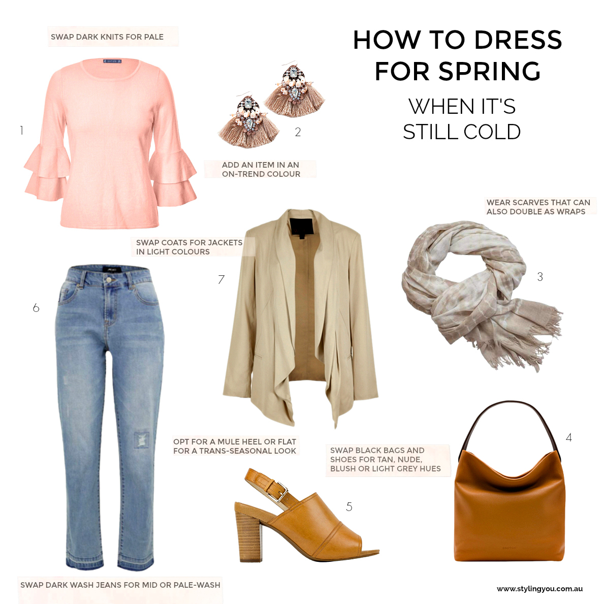 spring style: my uniform for warmer days